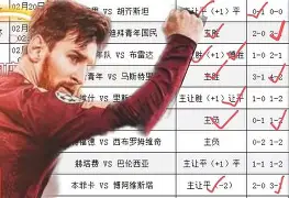 阿贾克斯在荷甲联赛中继续保持不败战绩吗