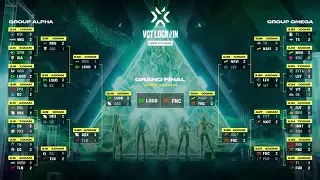 豪门逐鹿欧洲之巅，争夺封王邀请赛(欧洲豪门队)